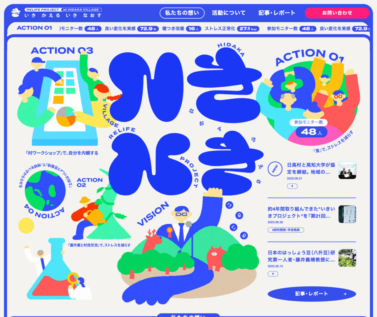 いきかえる・いきなおす
