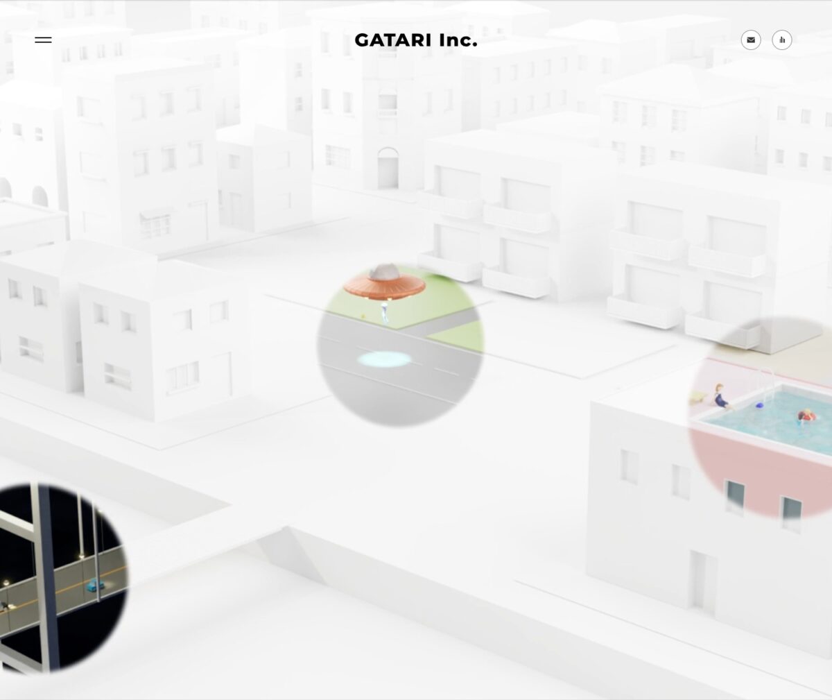 GATARI Inc